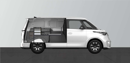 PRIME Bilinredning till Volkswagen ID BUZZ L1